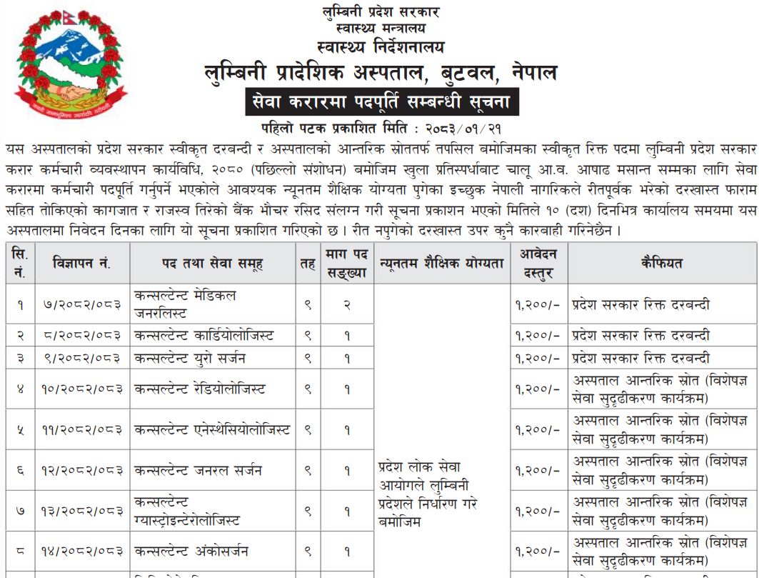 1777892444__lumbini-provincial-hospital-job (1).png